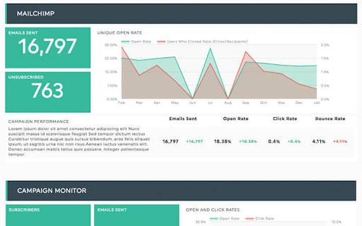 Email Marketing Report Template Illustration